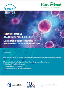 Eurcolone & Single cell